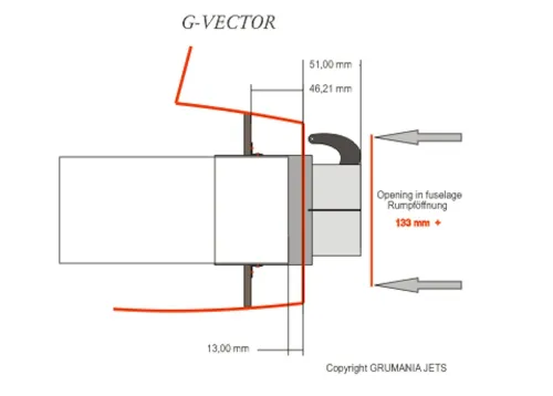 G-VECTOR