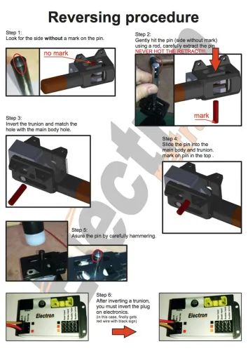 ER-30 Set A Zwei Mechaniken, 85°+ Steuer-Elektronik RB 45